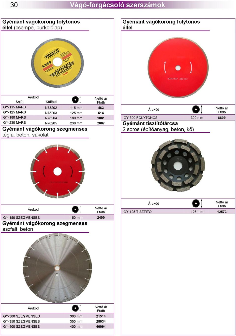 vakolat GY-300 FOLYTONOS 300 mm 8809 Gyémánt tisztítótárcsa 2 soros (építőanyag, beton, kő) GY-150 SZEGMENSES 150 mm 2400 Gyémánt vágókorong