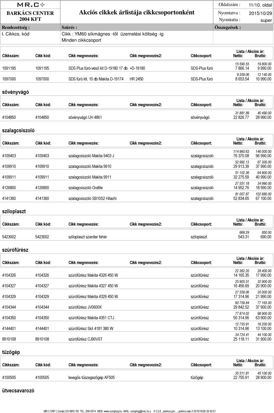 54 10 990.00 sövényvágó 31 881.89 40 490.00 4104850 4104850 sövényvágó UH 4861 sövényvágó 22 826.77 28 990.00 szalagcsiszoló 114 960.63 146 000.