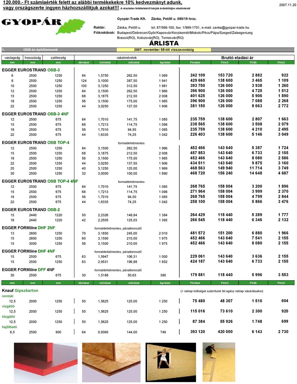 november 08-tól visszavonásig EGGER EUROSTRAND OSB-3 6 2500 1250 84 1,5750 262,50 1 069 242 109 153 720 2 882 922 8 2500 1250 124 3,1000 387,50 1 941 429 660 138 600 3 465 1 109 10 2500 1250 100