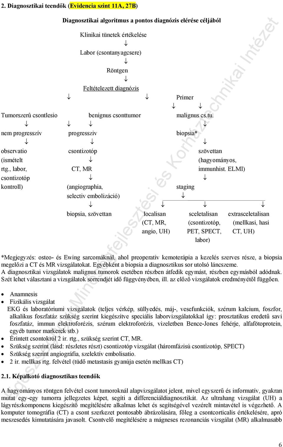 ELMI) csontizotóp kontroll) (angiographia, staging selectiv embolizáció) biopsia, szövettan localisan sceletalisan extrasceletalisan (CT, MR, (csontizotóp, (mellkasi, hasi angio, UH) PET, SPECT, CT,