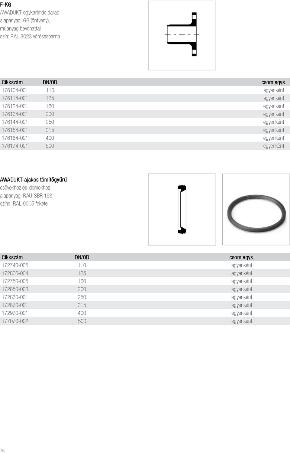 400 egyenként 176174-001 500 egyenként AWADUKT-ajakos tömítőgyűrű csövekhez és idomokhoz alapanyag: RAU-SBR 163 színe: RAL 9005 fekete Cikkszám DN/OD csom.egys.