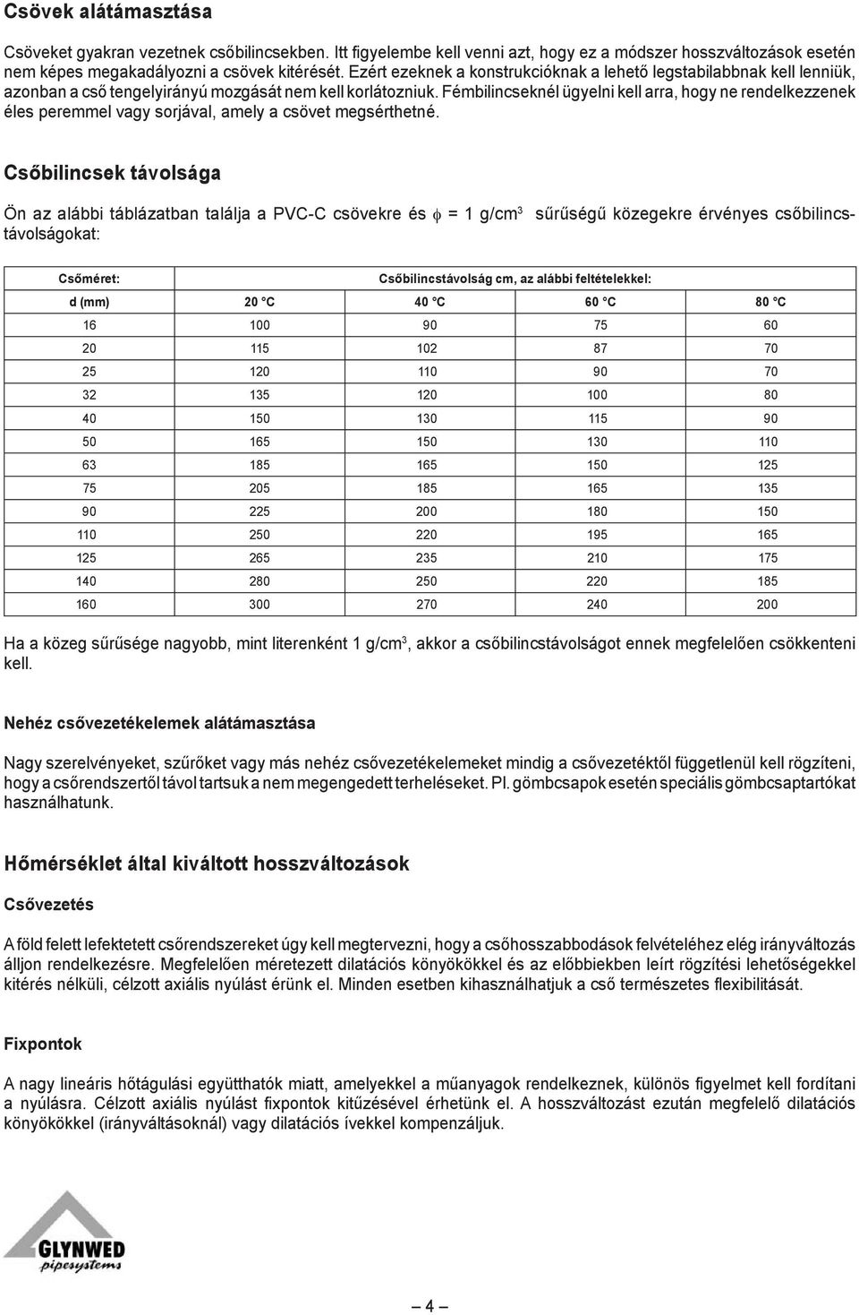 Fémbilincseknél ügyelni kell arra, hogy ne rendelkezzenek éles peremmel vagy sorjával, amely a csövet megsérthetné.