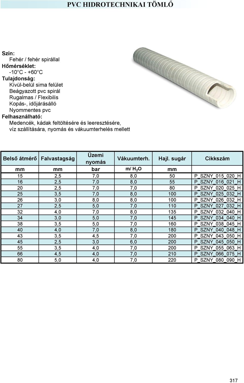 sugár Cikkszám mm mm bar m/ H 2 O mm 15 2,5 7,0 8,0 50 P_SZNY_015_020_H 16 2,5 7,0 8,0 55 P_SZNY_016_021_H 20 2,5 7,0 7,0 80 P_SZNY_020_025_H 25 3,5 7,0 8,0 100 P_SZNY_025_032_H 26 3,0 8,0 8,0 100