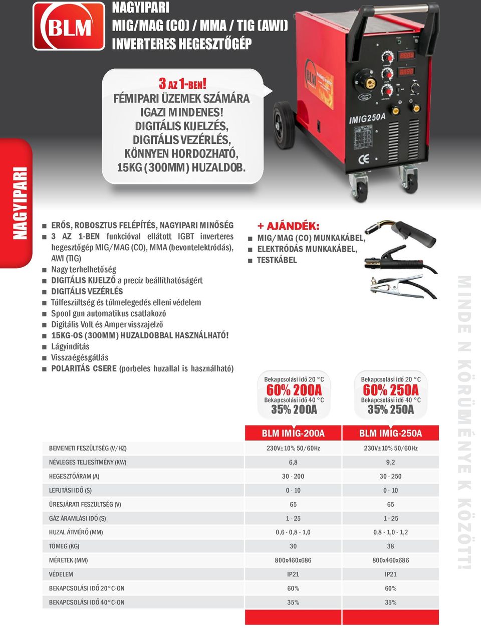 beállíthatóságért digitális vezérlés Spool gun automatikus csatlakozó digitális Volt és Amper visszajelző 15kg-os (300mm) huzaldobbal használható!