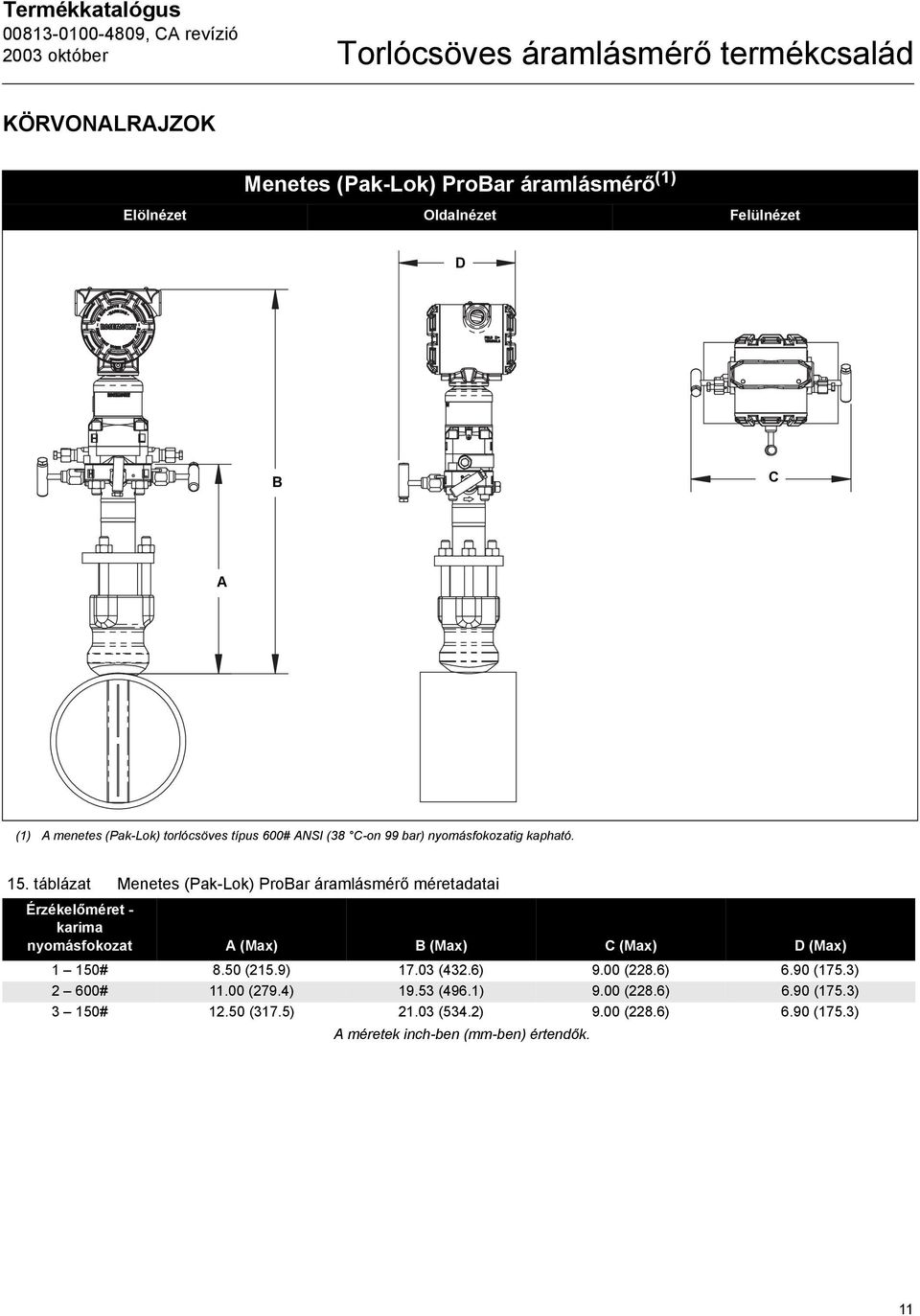 táblázat Menetes (Pak-Lok) ProBar áramlásmérő méretadatai Érzékelőméret - karima nyomásfokozat A (Max) B (Max) C (Max) D (Max) 1 150# 8.50 (215.9) 17.