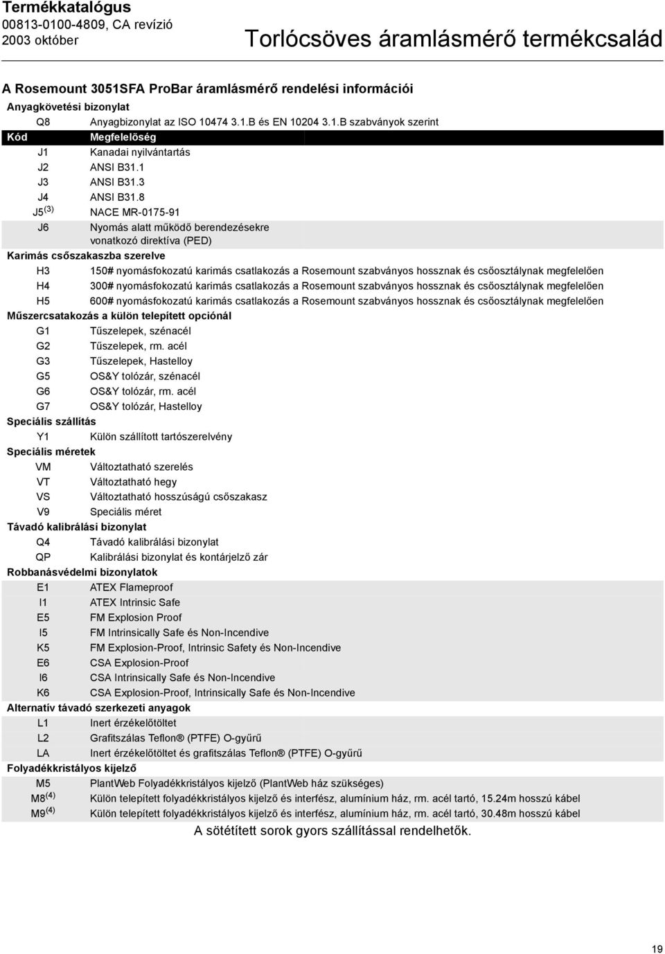 8 J5 (3) NACE MR-0175-91 J6 Nyomás alatt működő berendezésekre vonatkozó direktíva (PED) Karimás csőszakaszba szerelve H3 150# nyomásfokozatú karimás csatlakozás a Rosemount szabványos hossznak és