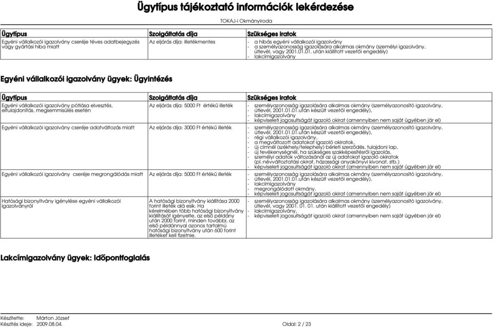 01.01. után kiállított vezetői engedély) Egyéni vállalkozói igazolvány ügyek: Ügyintézés Egyéni vállalkozói igazolvány pótlása elvesztés, eltulajdonítás, megsemmisülés esetén Az eljárás díja: 5000 Ft