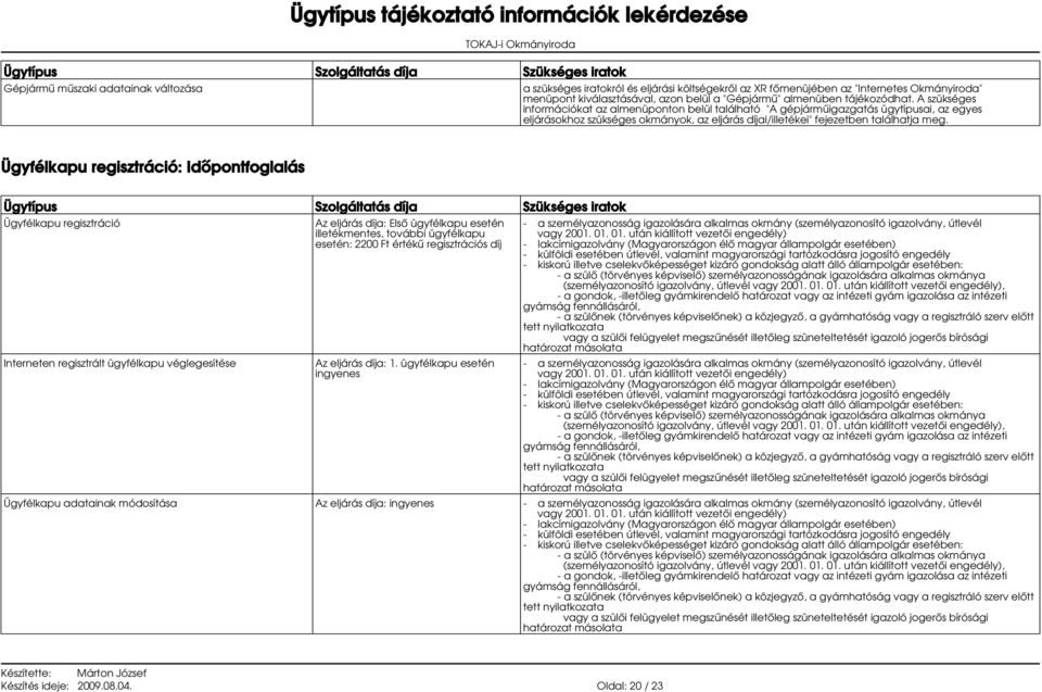 01. után kiállított vezetői engedély) (Magyarországon élő magyar állampolgár esetében) - külföldi esetében útlevél, valamint magyarországi tartózkodásra jogosító engedély - kiskorú illetve