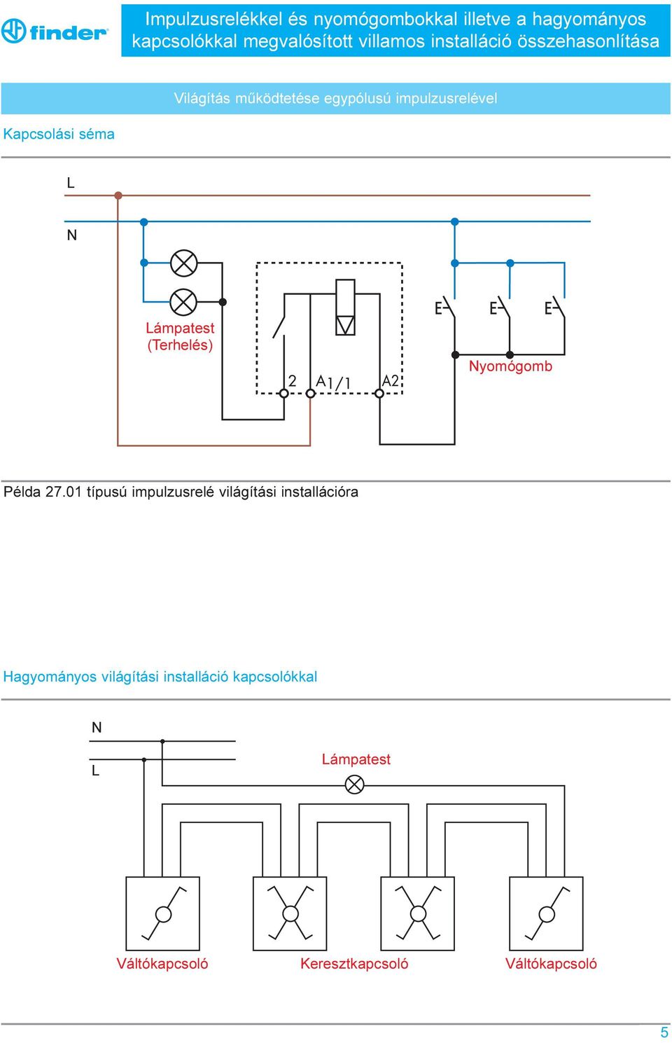 Bevezetés az installációs relétechnikába - PDF Free Download