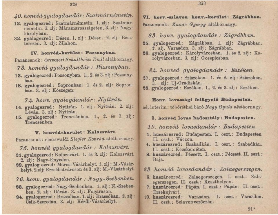és 3. zlj : Pozsony ban. 18. gyalogezred: Sopronban. 1. és 2. zlj: Sopronban. 3. zlj: Kőszegen. 74. honv. gyalogdandár : N:lIitrán. 14. gyalogezred: Nyitrán. 1. zlj: Nyitrán. 2. zlj: Léván. 3. zlj: Nyitrán. 15.