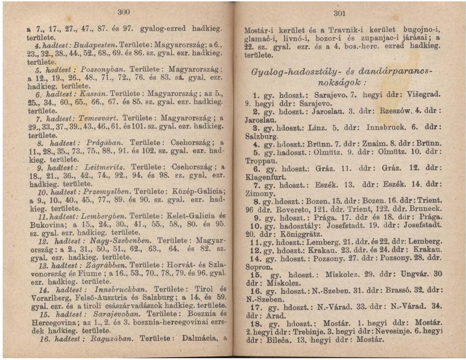 és 85. sz. gyal. ezr. hadkieg. területe. 7. hadtest: Temesvárt. Területe: Magyarország; a!!l9., 33., 37.,39.,43.,46.,61. és 101. sz. gyal ezr. hadkieg. területe. 8. hadtest: Prágában.