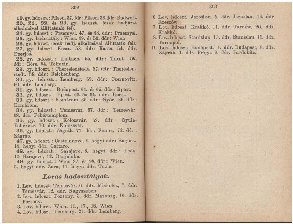 56. ddr: GÖrz. 94. Tolmein. 29. gy. hdoszt.: Theresienstadt. 57. ddr: Theresien Btadt. 58. ddr: Reichenberg. 80. gy. hd oszt. : Lemberg. 59. ddr: Czernovitz. 60. ddr. Lemberg. 81. gy. hdoszt.: Budapest.