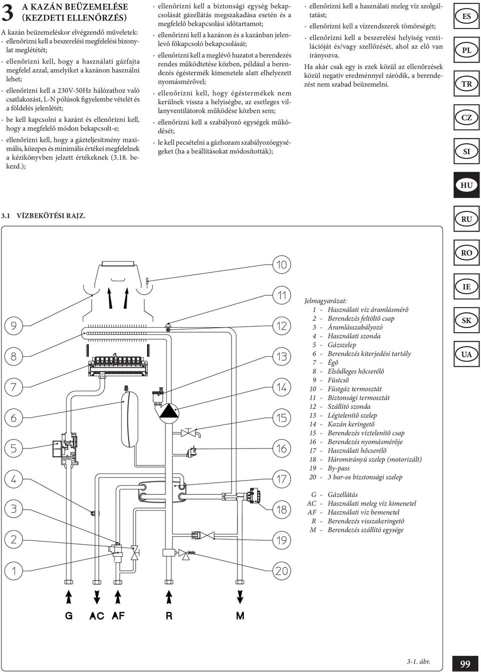 MINI Nike 24 3 E. Használati utasítás és figyelmeztetések - PDF Ingyenes  letöltés