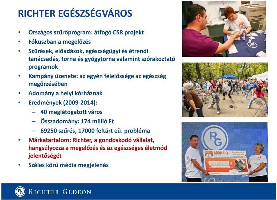 a helyi kórháznak Eredmények (2009-2014): 40 meglátogatott város Összadomány: 174 millió Ft 69250 szűrés, 17000 feltárt eü.