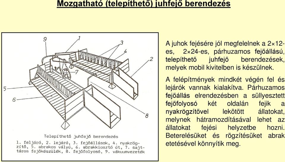 A felépítmények mindkét végén fel és lejárók vannak kialakítva.