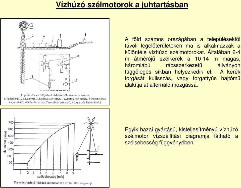 Általában 2-4 m átmérőjű szélkerék a 10-14 m magas, háromlábú rácsszerkezetű állványon függőleges síkban helyezkedik el.