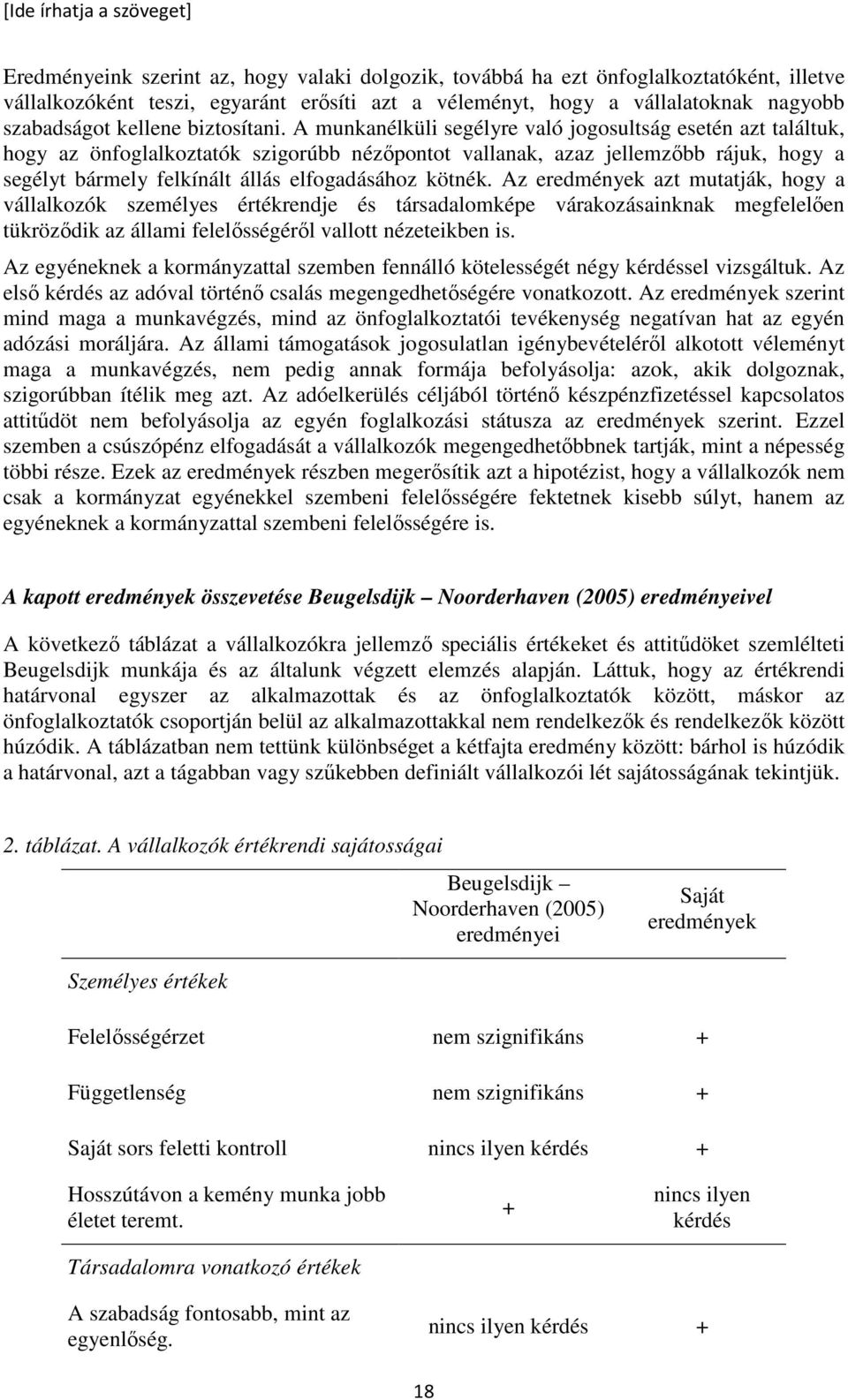 A munkanélküli segélyre való jogosultság esetén azt találtuk, hogy az önfoglalkoztatók szigorúbb nézıpontot vallanak, azaz jellemzıbb rájuk, hogy a segélyt bármely felkínált állás elfogadásához