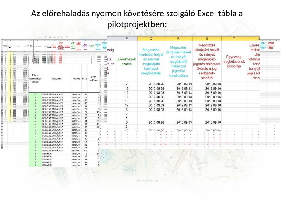 szolgáló Excel