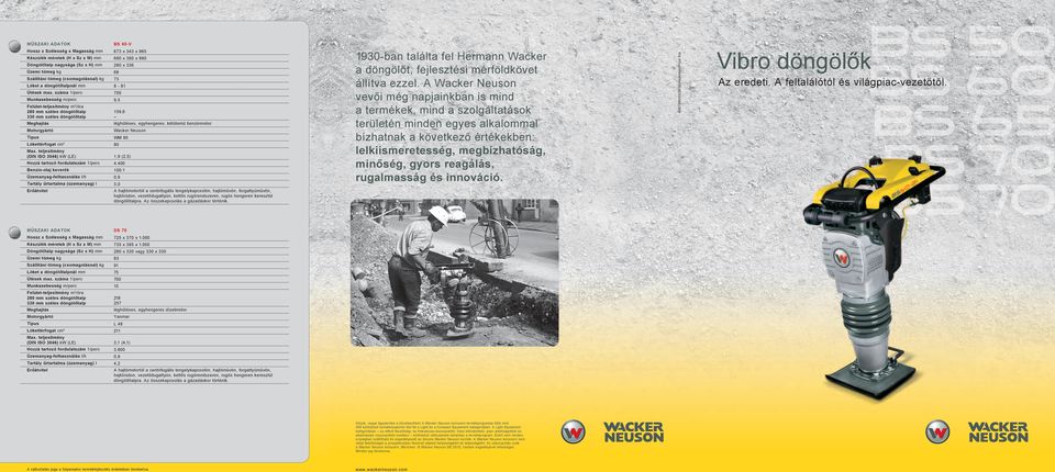száma 1/perc 700 Munkasebesség m/perc 9,5 Felület-teljesítmény m 2 /óra 280 mm széles döngölőtalp 330 mm széles döngölőtalp Meghajtás Motorgyártó Típus WM 80 Lökettérfogat cm 3 80 Max.