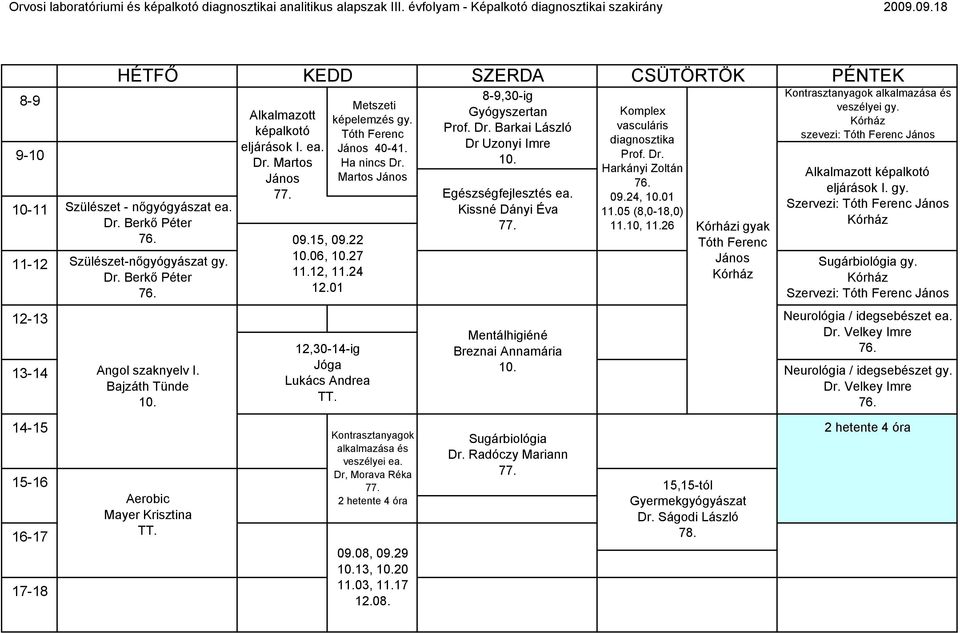 12, 11.24 12.01 Metszeti képelemzés gy. Tóth Ferenc János Ha nincs Dr. Martos János 12,30-14-ig Jóga Lukács Andrea Kontrasztanyagok alkalmazása és veszélyei ea.