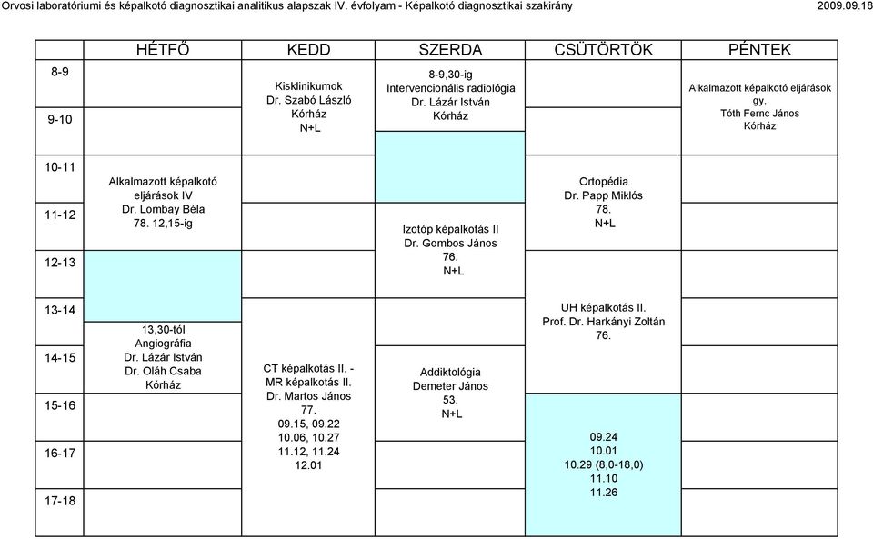 Lombay Béla 12,15-ig Izotóp képalkotás II Dr. Gombos János Ortopédia Dr. Papp Miklós 13,30-tól Angiográfia Dr. Lázár István Dr. Oláh Csaba CT képalkotás II.