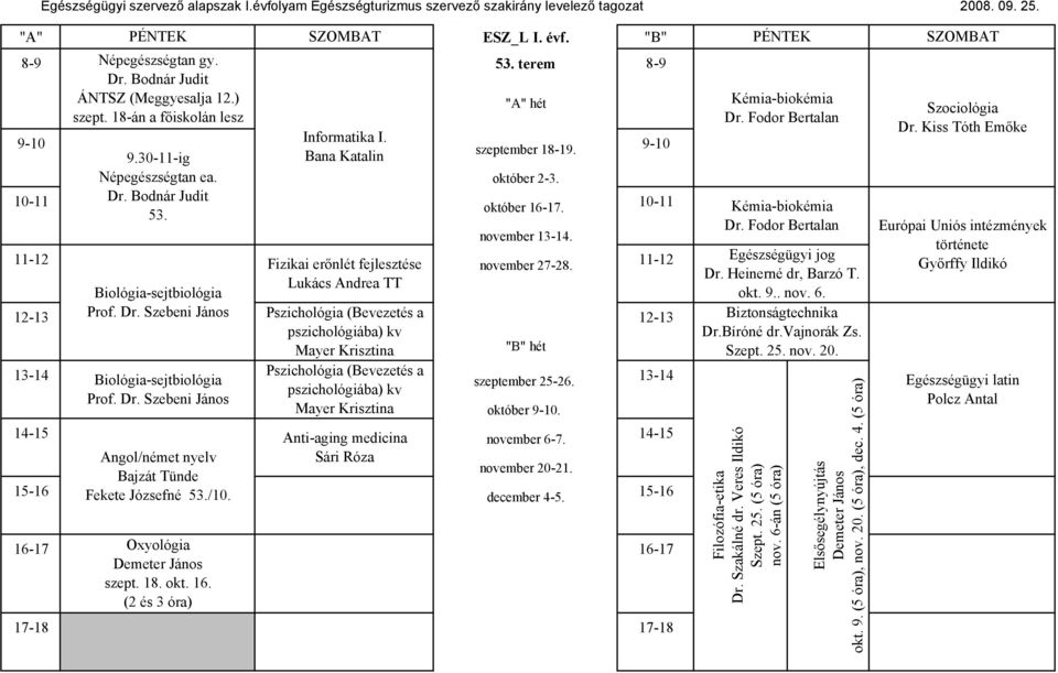 Fizikai erınlét fejlesztése november 27-28. Lukács Andrea TT Biológia-sejtbiológia Prof. Dr.