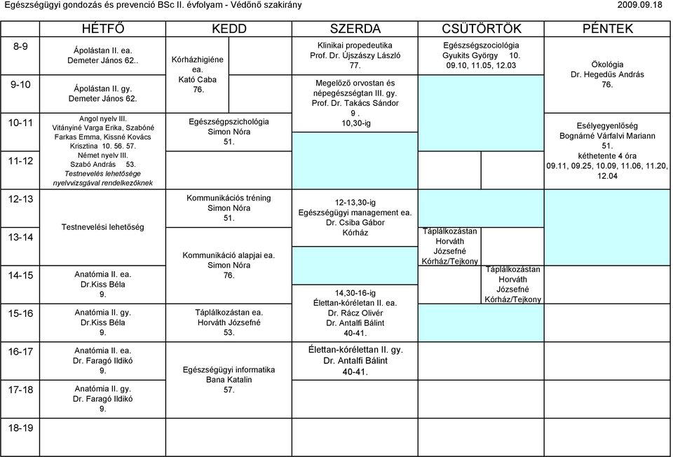 Kató Caba Egészségpszichológia Klinikai propedeutika Prof. Dr. Újszászy László Megelızı orvostan és népegészségtan III. gy. Prof. Dr. Takács Sándor 9. 10,30-ig Egészségszociológia Gyukits György 10.
