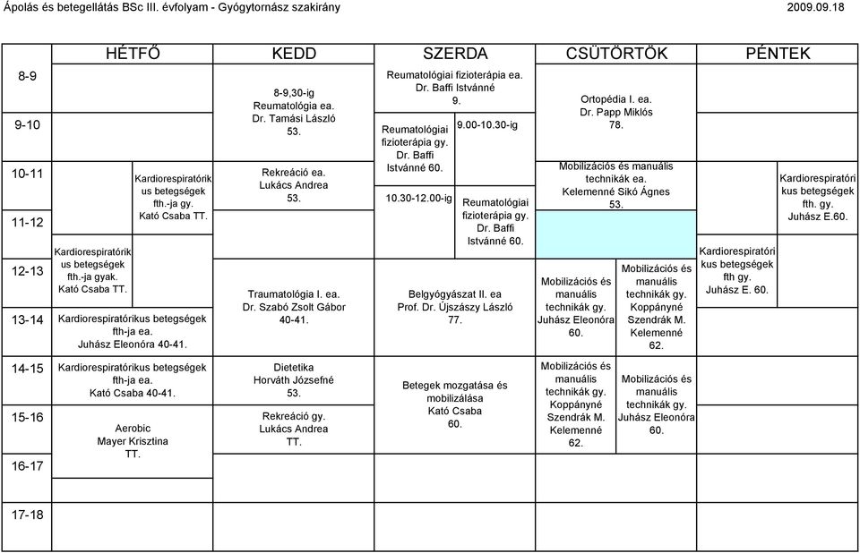 Lukács Andrea Traumatológia I. ea. Dr. Szabó Zsolt Gábor 10.30-12.00-ig SZERDA Reumatológiai fizioterápia ea. Dr. Baffi Istvánné Reumatológiai fizioterápia gy. Dr. Baffi Istvánné 60. Belgyógyászat II.