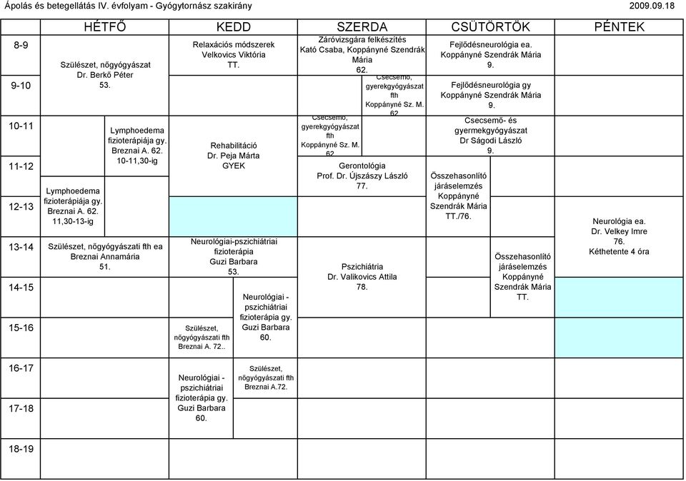 Peja Márta GYEK Neurológiai-pszichiátriai fizioterápia Guzi Barbara Szülészet, nıgyógyászati fth Breznai A. 72.. Neurológiai - pszichiátriai fizioterápia gy. Guzi Barbara 60.