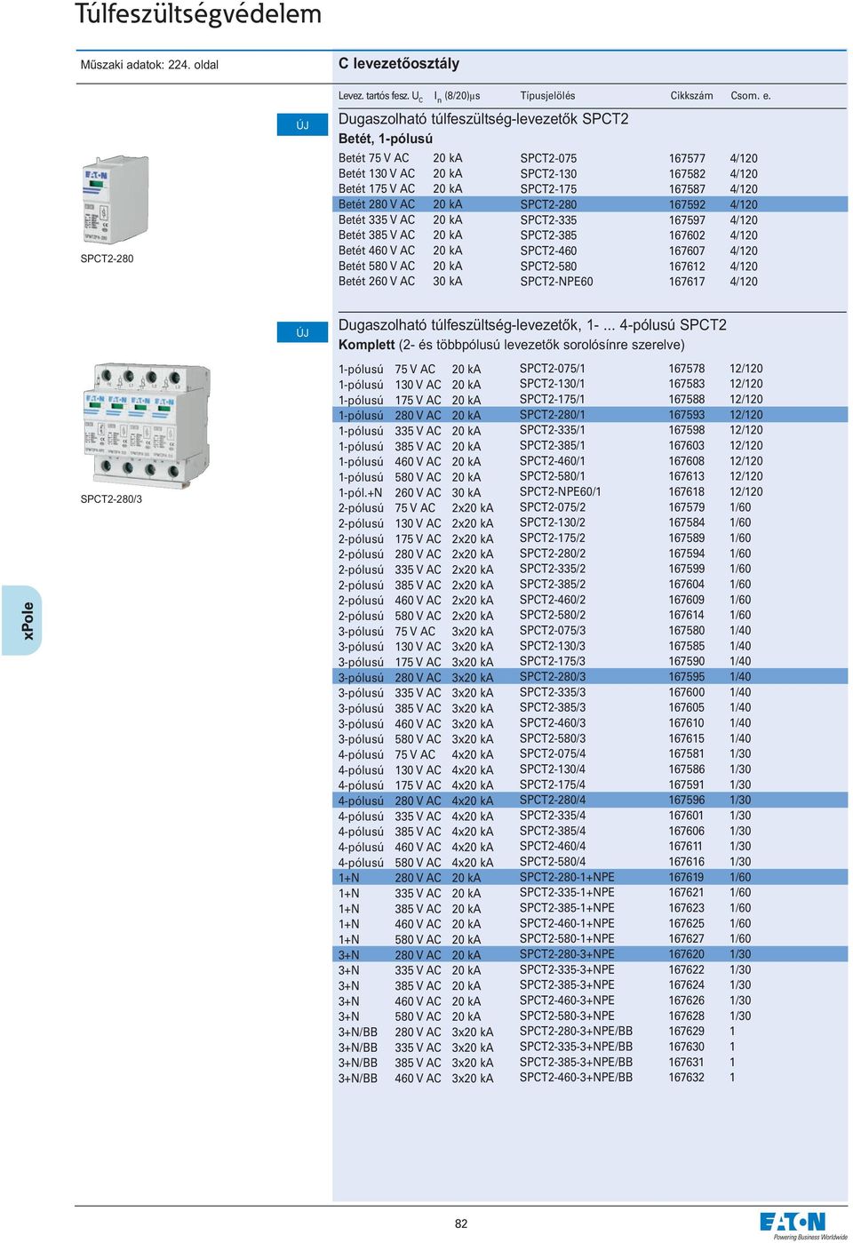 V AC 20 ka SPCT2-280 167592 4/120 Betét 335 V AC 20 ka SPCT2-335 167597 4/120 Betét 385 V AC 20 ka SPCT2-385 167602 4/120 Betét 460 V AC 20 ka SPCT2-460 167607 4/120 Betét 580 V AC 20 ka SPCT2-580