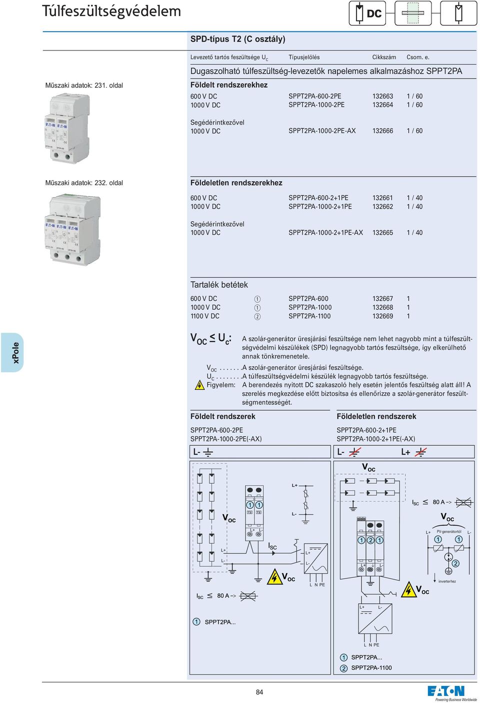 SPPT2PA-1000-2PE-AX 132666 1 / 60 Műszaki adatok: 232.