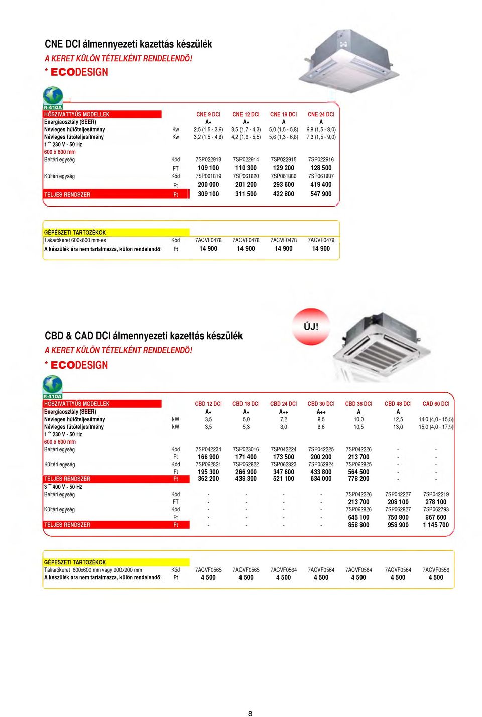 fűtőteljesítmény Kw 3,2 (1,5-4,8) 4,2 (1,6-5,5) 5,6 (1,3-6,8) 7,3 (1,5-9,0) 600 x 600 mm Beltéri egység 7SP022913 7SP022914 7SP022915 7SP022916 FT 109100 110300 129200 128500 Kültéri egység 7SP061819