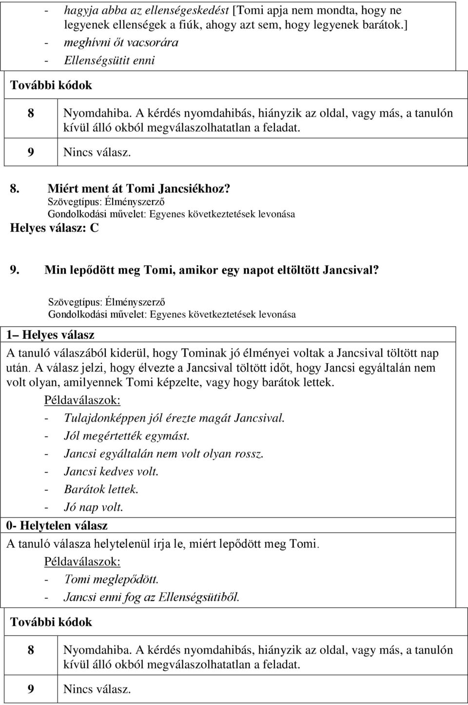 8. Miért ment át Tomi Jancsiékhoz? Szövegtípus: Élményszerző Gondolkodási művelet: Egyenes következtetések levonása Helyes válasz: C 9. Min lepődött meg Tomi, amikor egy napot eltöltött Jancsival?