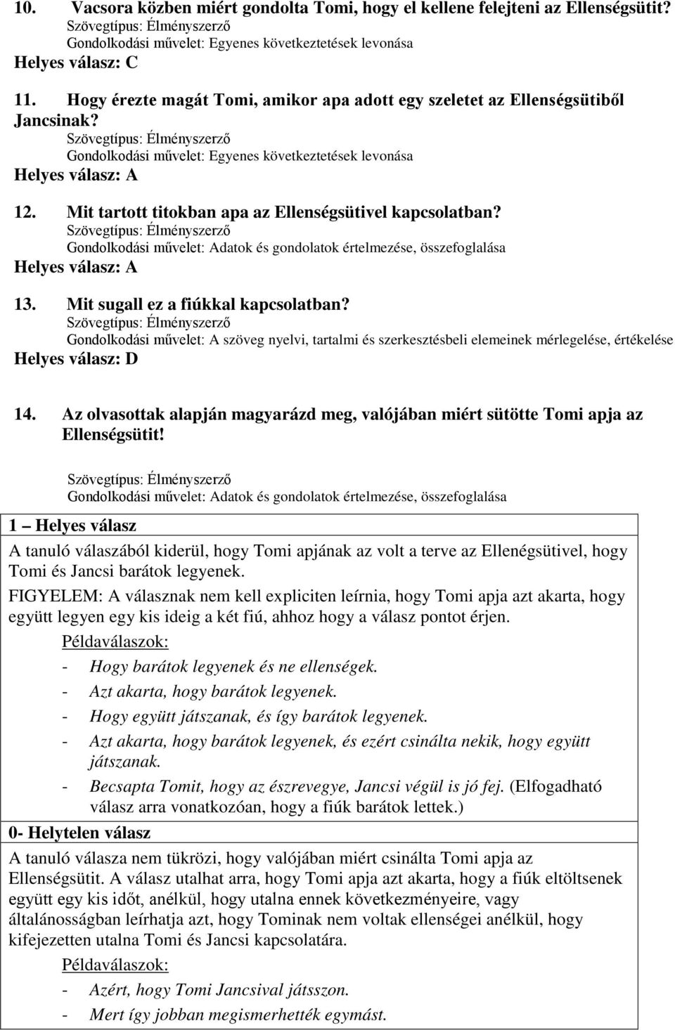 Mit tartott titokban apa az Ellenségsütivel kapcsolatban? Szövegtípus: Élményszerző Gondolkodási művelet: Adatok és gondolatok értelmezése, összefoglalása Helyes válasz: A 13.