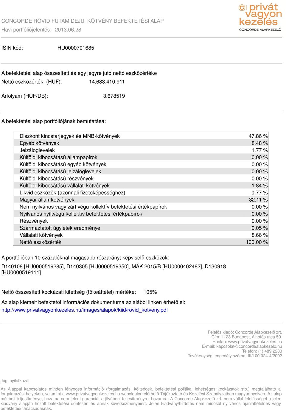 678519 A befektetési alap portfóliójának bemutatása: Diszkont kincstárjegyek és MNB-kötvények Egyéb kötvények Jelzáloglevelek Külföldi kibocsátású állampapírok Külföldi kibocsátású egyéb kötvények
