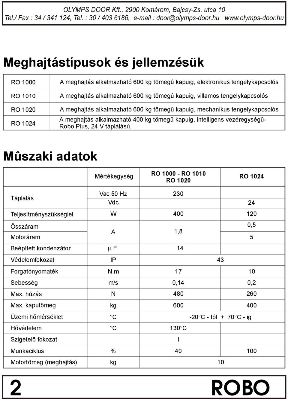 Mu szaki adatok Me rte kegyse g RO 1000 - RO 1010 RO 1020 RO 1024 Taplalas Teljesıtme nysz kse glet O sszaram Motoraram Bee pıtett kondenzator Ve delemfokozat Forgatonyomate k Sebesse g Max.