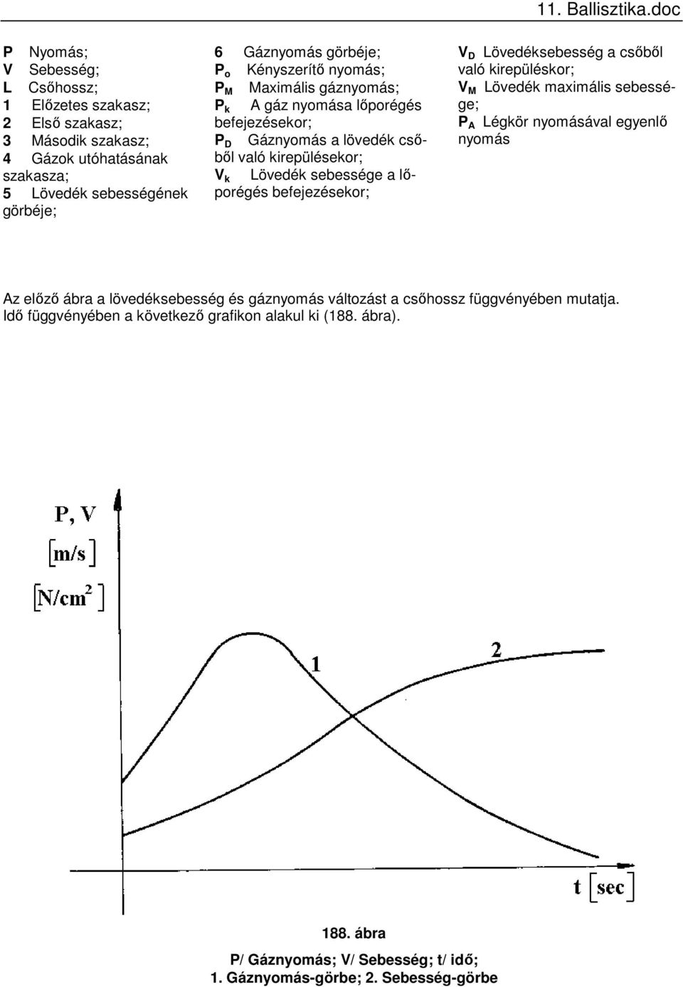 befejezésekor; V D Lövedéksebesség a csőből való kirepüléskor; V M Lövedék maximális sebessége; P A Légkör nyomásával egyenlő nyomás Az előző ábra a lövedéksebesség és gáznyomás