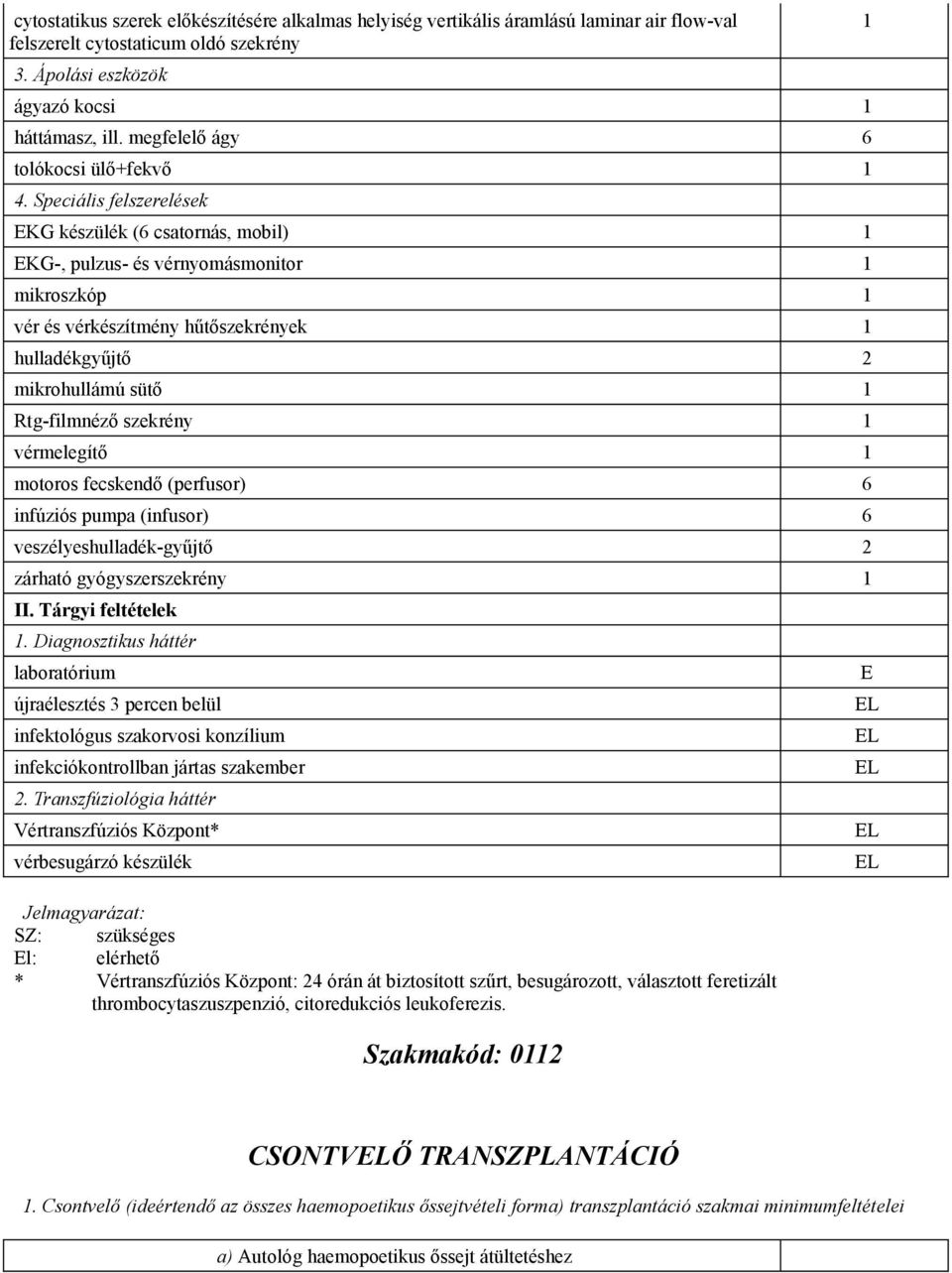 Speciális felszerelések EKG készülék (6 csatornás, mobil) 1 EKG-, pulzus- és vérnyomásmonitor 1 mikroszkóp 1 vér és vérkészítmény hűtőszekrények 1 hulladékgyűjtő 2 mikrohullámú sütő 1 Rtg-filmnéző