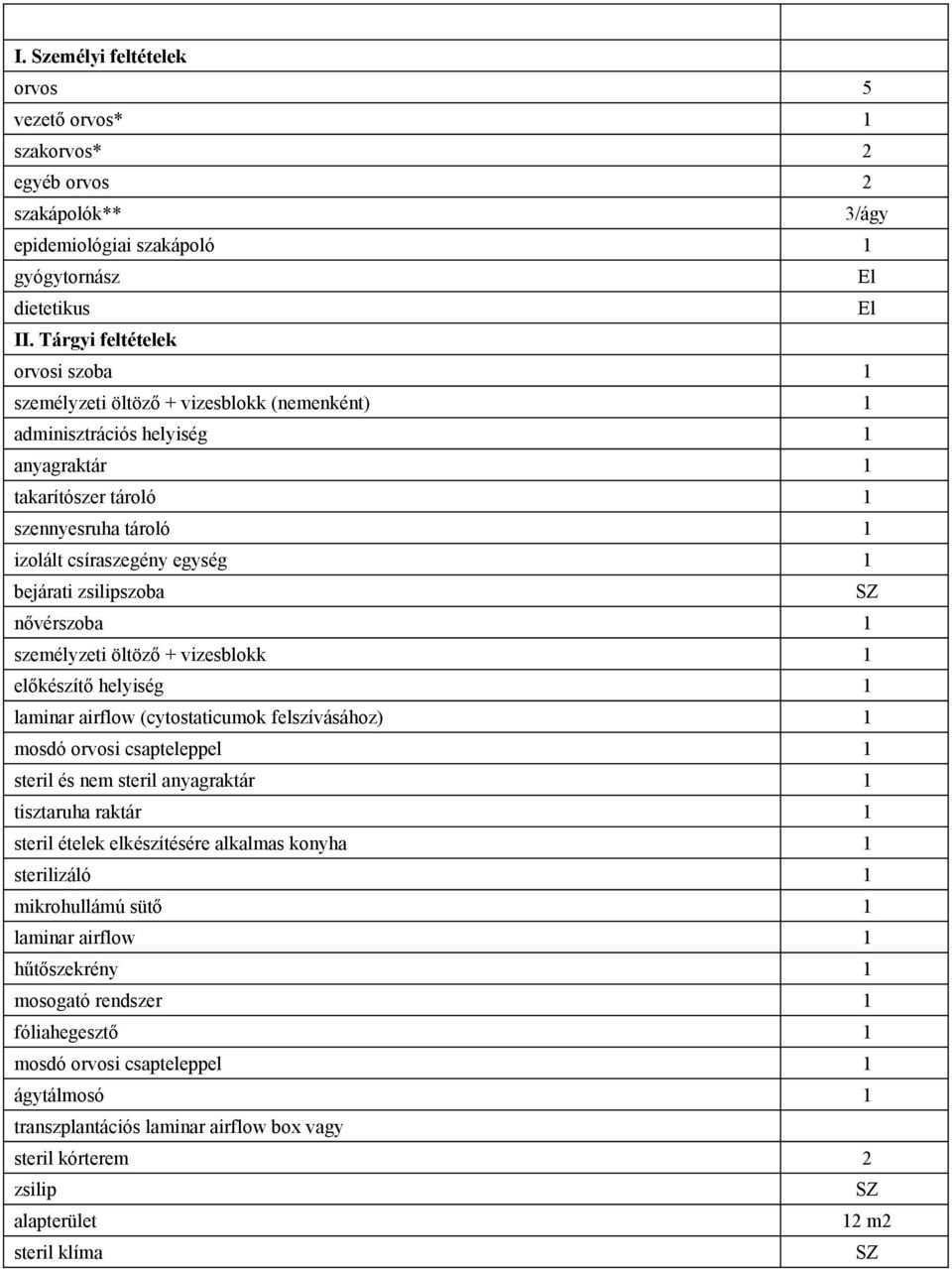 bejárati zsilipszoba SZ nővérszoba 1 személyzeti öltöző + vizesblokk 1 előkészítő helyiség 1 laminar airflow (cytostaticumok felszívásához) 1 mosdó orvosi csapteleppel 1 steril és nem steril