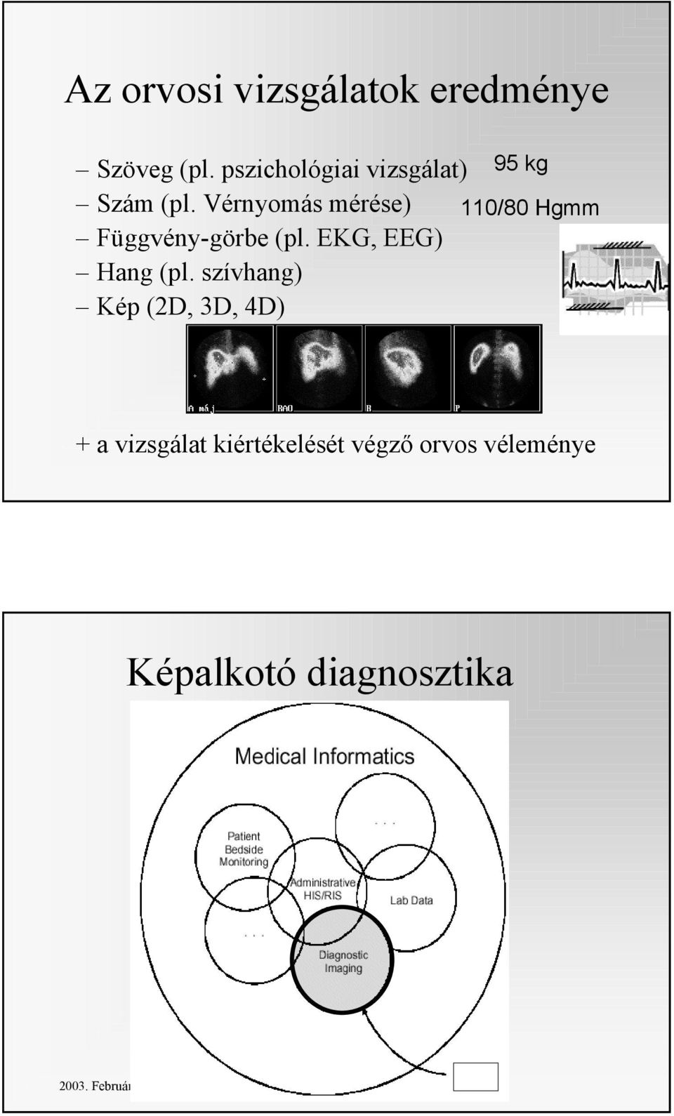 Vérnyomás mérése) 110/80 Hgmm Függvény-görbe (pl. EKG, EEG) Hang (pl.