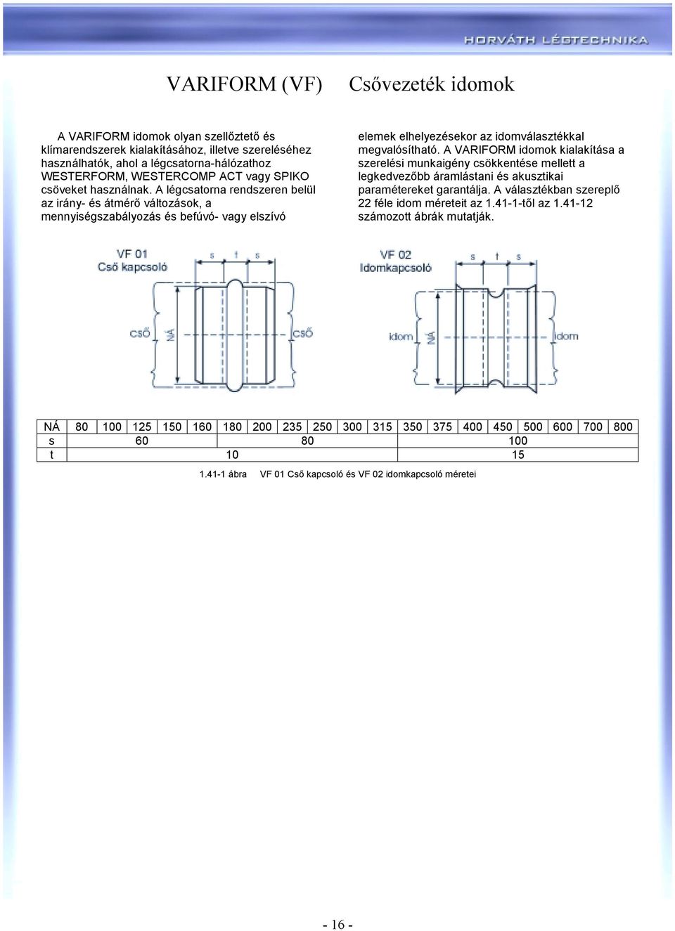 VL légcsatornák. VL légcsatornák - PDF Ingyenes letöltés