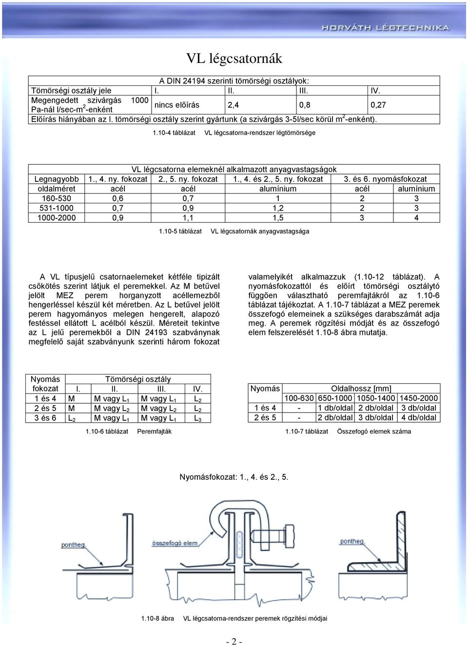 VL légcsatornák. VL légcsatornák - PDF Ingyenes letöltés