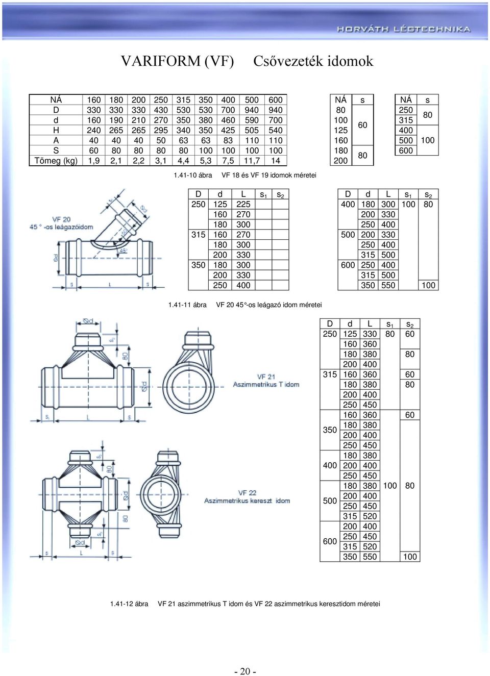 41-10 ábra VF 18 és VF 19 idomok méretei D d L s 1 s 2 250 125 225 160 270 180 300 315 160 270 180 300 200 330 350 180 300 200 330 250 400 D d L s 1 s 2 400 180 300 100 80 200 330 250 400 500 200 330