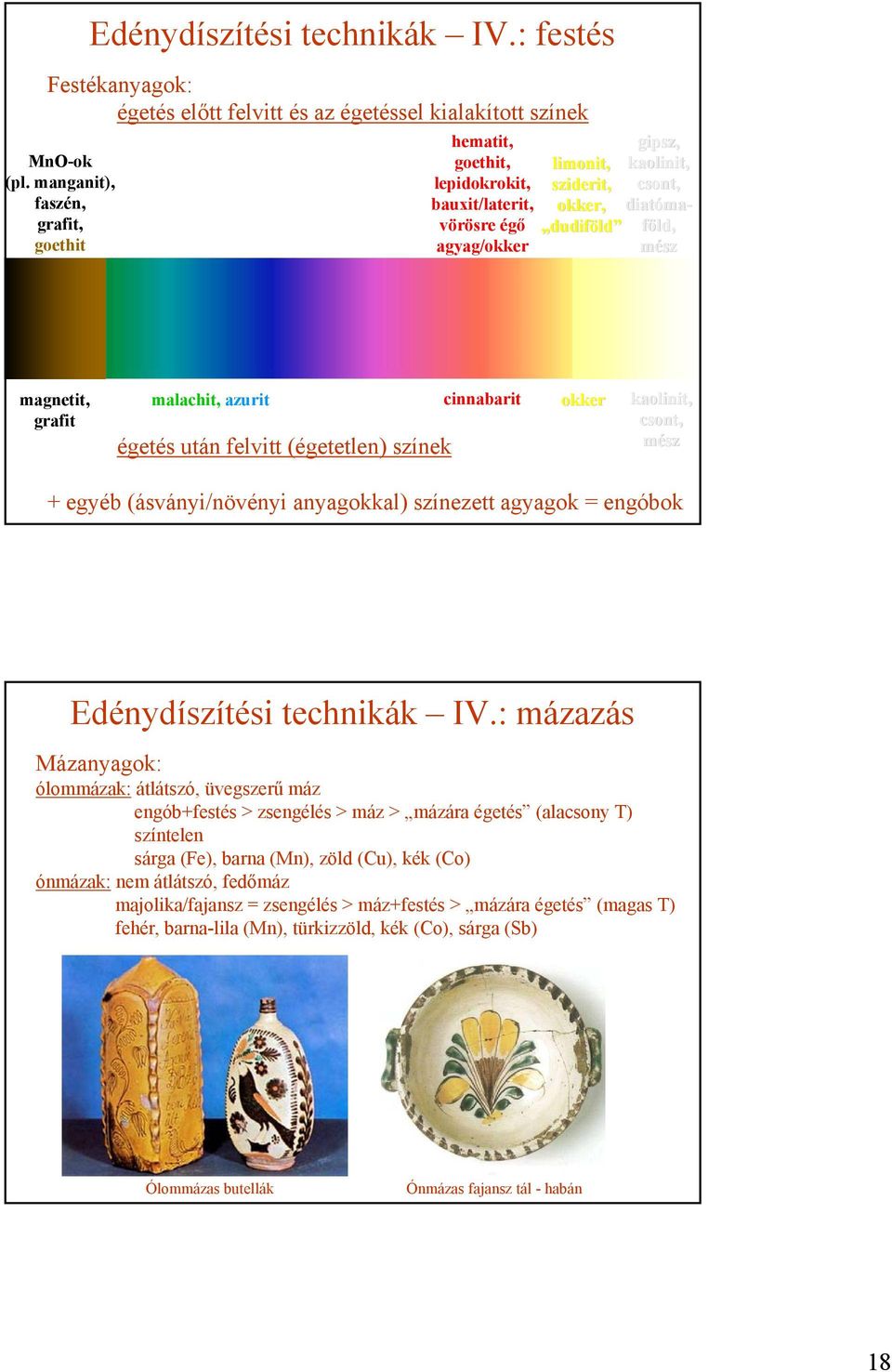 grafit malachit, azurit égetés után felvitt (égetetlen) színek cinnabarit okker kaolinit, csont, mész + egyéb (ásványi/növényi anyagokkal) színezett agyagok = engóbok Edénydíszítési technikák IV.