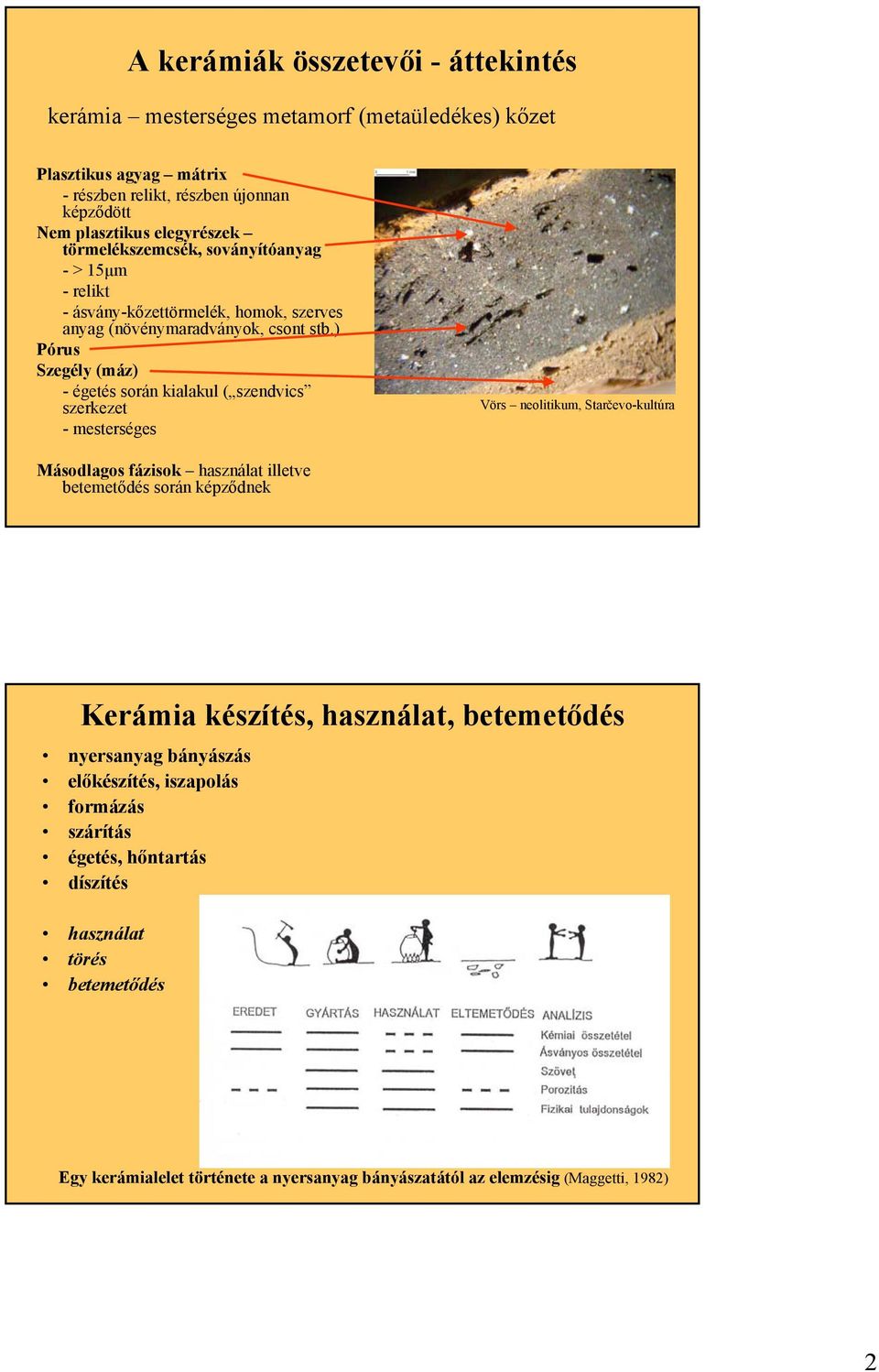 ) Pórus Szegély (máz) - égetés során kialakul ( szendvics szerkezet - mesterséges Vörs neolitikum, Starčevo-kultúra Másodlagos fázisok használat illetve betemetődés során képződnek