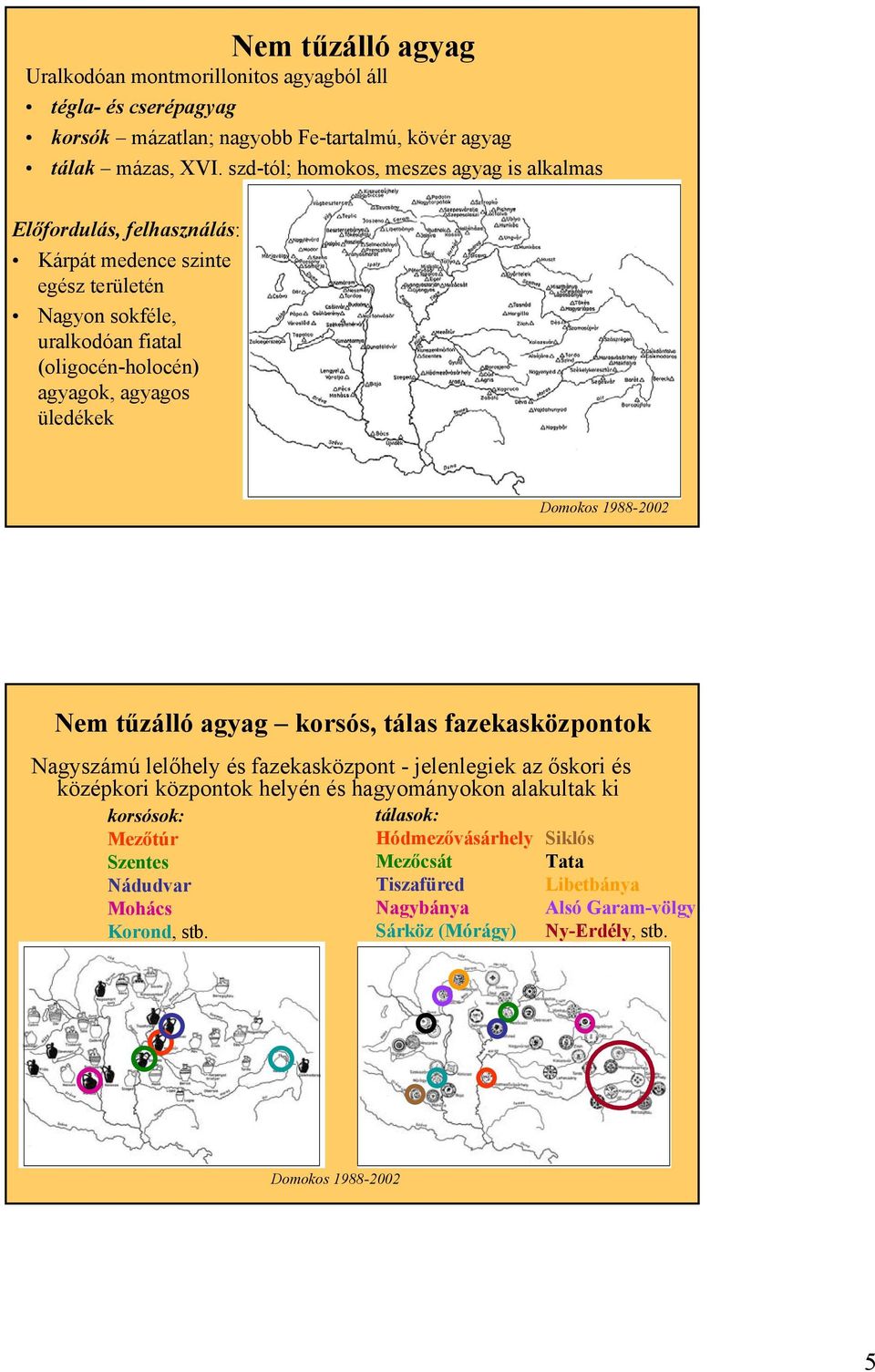 üledékek Domokos 1988-2002 Nem tűzálló agyag korsós, tálas fazekasközpontok Nagyszámú lelőhely és fazekasközpont - jelenlegiek az őskori és középkori központok helyén és