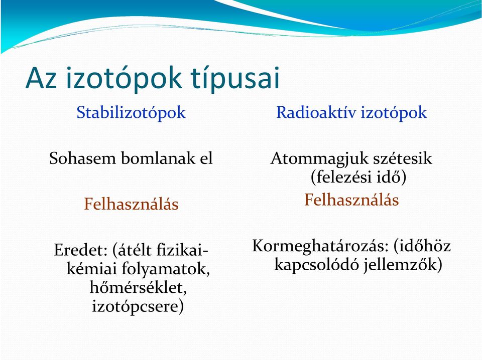 hőmérséklet, izotópcsere) Radioaktív izotópok Atommagjuk