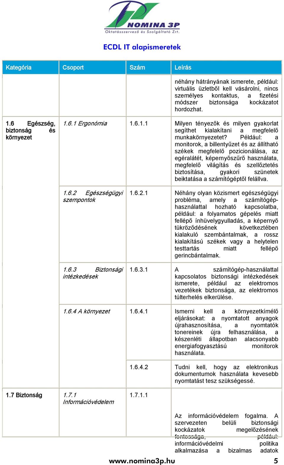 Például: a monitorok, a billentyűzet és az állítható székek megfelelő pozicionálása, az egéralátét, képernyőszűrő használata, megfelelő világítás és szellőztetés biztosítása, gyakori szünetek