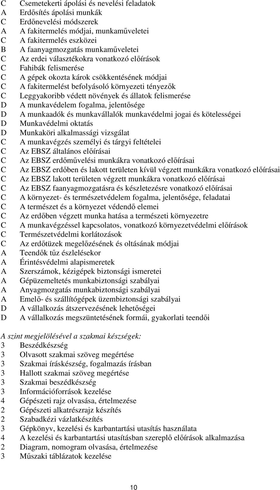 munkavédelem fogalma, jelentősége munkaadók és munkavállalók munkavédelmi jogai és kötelességei Munkavédelmi oktatás Munkaköri alkalmassági vizsgálat munkavégzés személyi és tárgyi feltételei z EBSZ