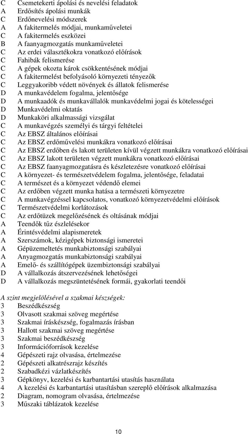 munkavédelem fogalma, jelentősége munkaadók és munkavállalók munkavédelmi jogai és kötelességei Munkavédelmi oktatás Munkaköri alkalmassági vizsgálat munkavégzés személyi és tárgyi feltételei z EBSZ